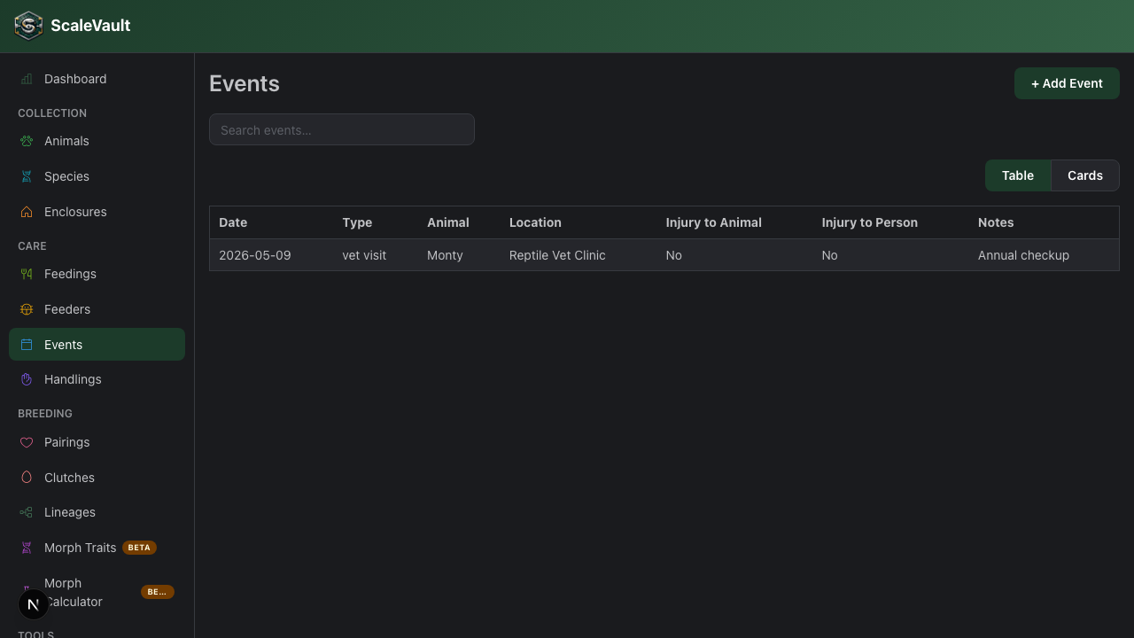 Events list